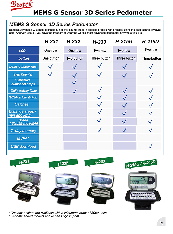 H-231_232_233_MEMS G Sensor Series Pedometer list